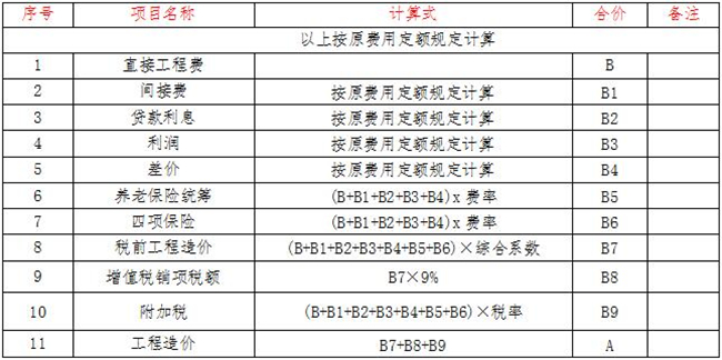 工程计价,乐动体育平台官方网站-乐动(中国)