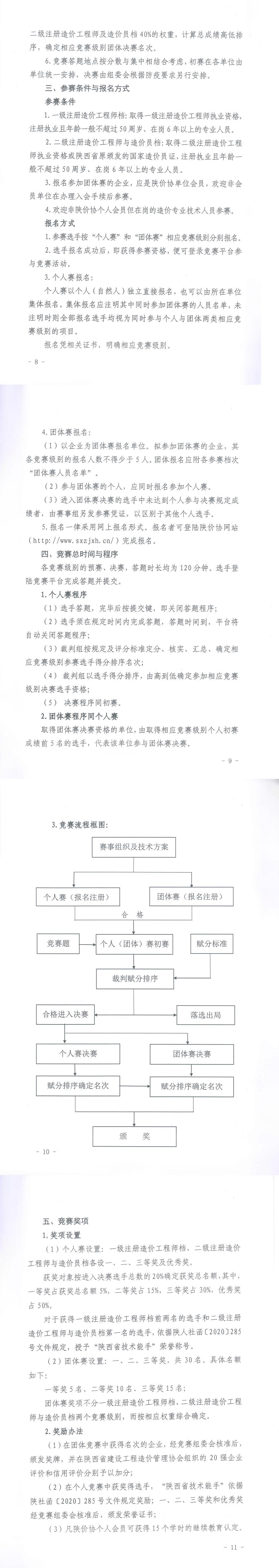 乐动体育平台官方网站-乐动(中国)国际,工程造价,造价